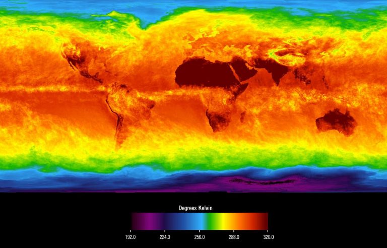Global warming